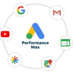 performance-max