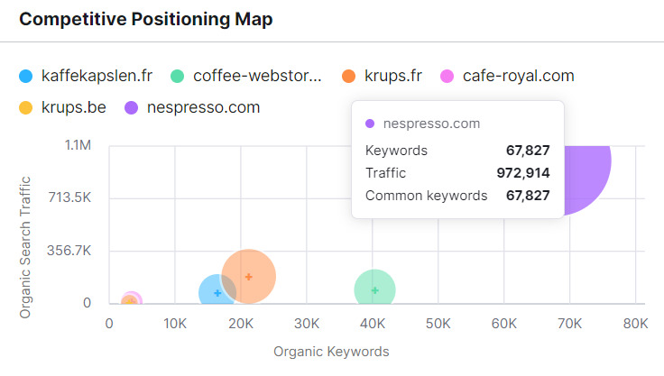 cafe-seo-nespresso